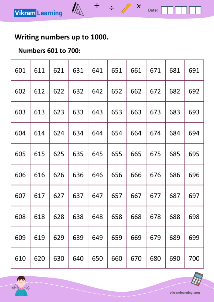 Numbers to 1,000 Check-in Assessment Tool for Second Grade Math Second grade math worksheet showing counting exercises with numbers organized by ones, tens, and hundreds up to 1,000