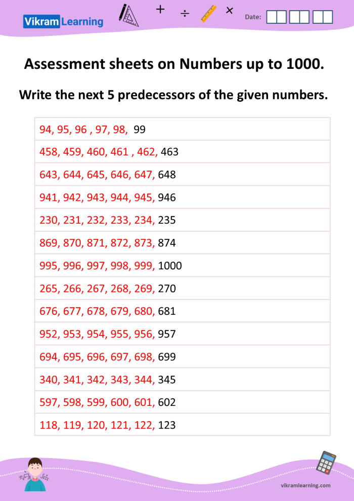 Numbers to 1,000 counting assessment activity for elementary students Second grade math worksheet showing counting exercises with numbers organized by ones, tens, and hundreds up to 1,000