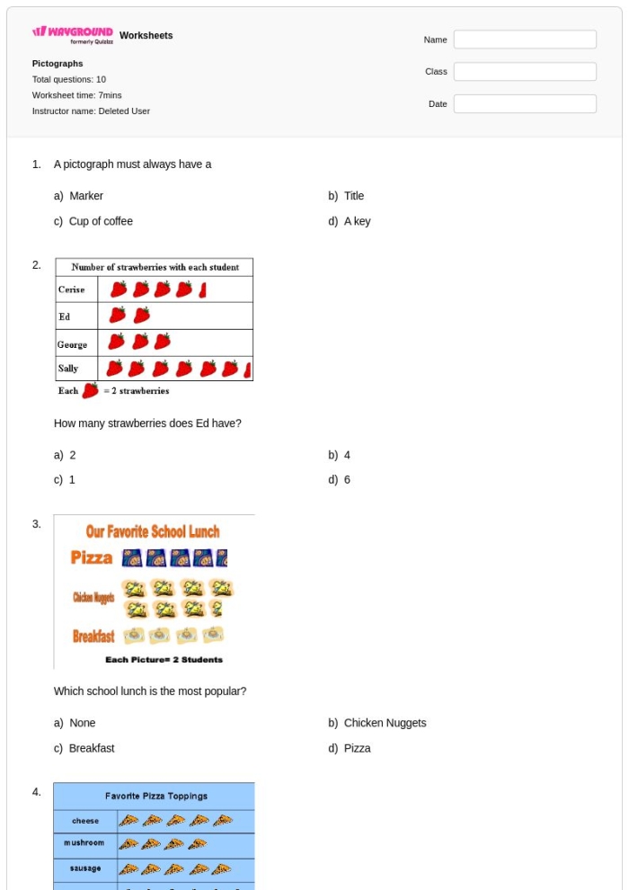 Worksheet image 2 showing tulip and daisy import data for grammar and mechanics practice Second grade worksheet comparing tulip and daisy pictographs with data from European countries