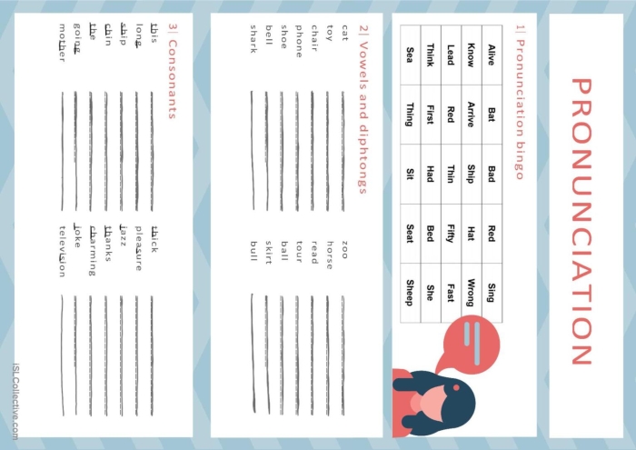 Second-grade English pronunciation worksheet to aid in learning phonetic sounds Worksheet for English pronunciation practice with matching words and phonetic spellings