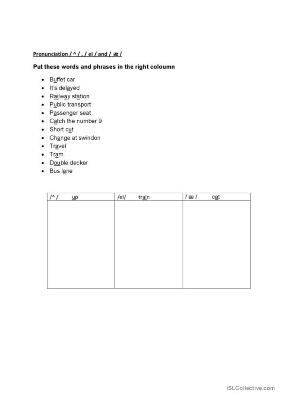 Engaging English Pronunciation activity for young learners Worksheet for second graders focusing on English pronunciation with phonetic spellings