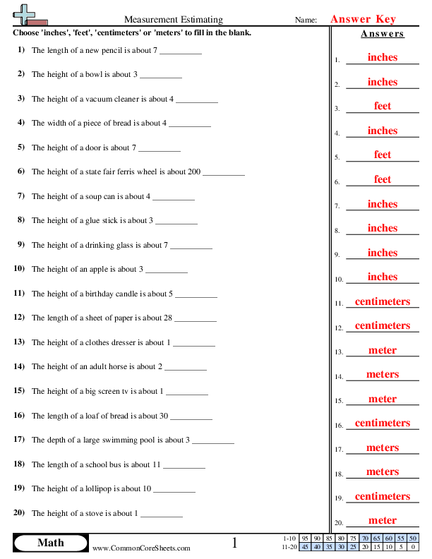 Worksheet showing students estimating, measuring, and comparing lengths of classroom objects using a ruler