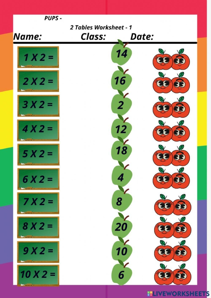 Math Farm Table Activity 24 for Elementary Students Learning to Read Tables Second grade math farm table worksheet with rows and columns showing farm animals and numbers for learning data interpretation