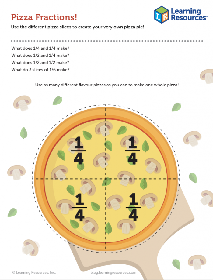 Fraction Math: Pizza Time! worksheet for second graders Second grade math worksheet featuring pizza orders to practice fractions