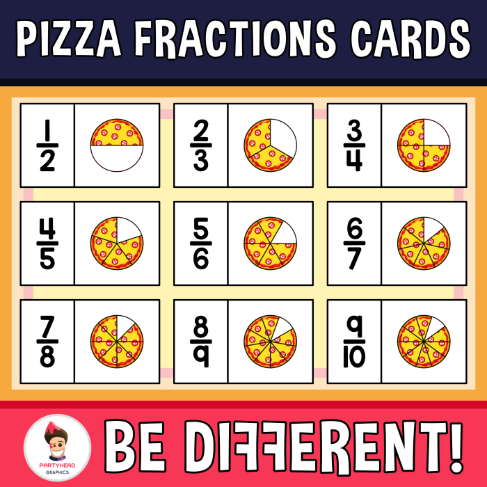 Fraction Math: Pizza Time! worksheet for second graders A fun second grade worksheet focused on practicing fractions through pizza orders