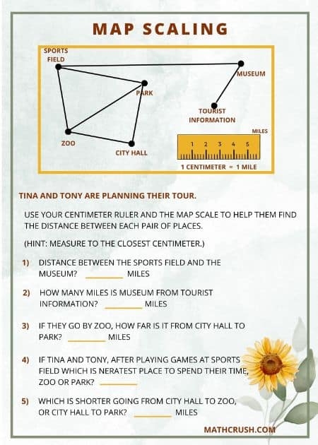 Map Scale worksheet for young learners to practice measurement skills in grade two Second Grade phonics worksheet focused on understanding map scale concepts