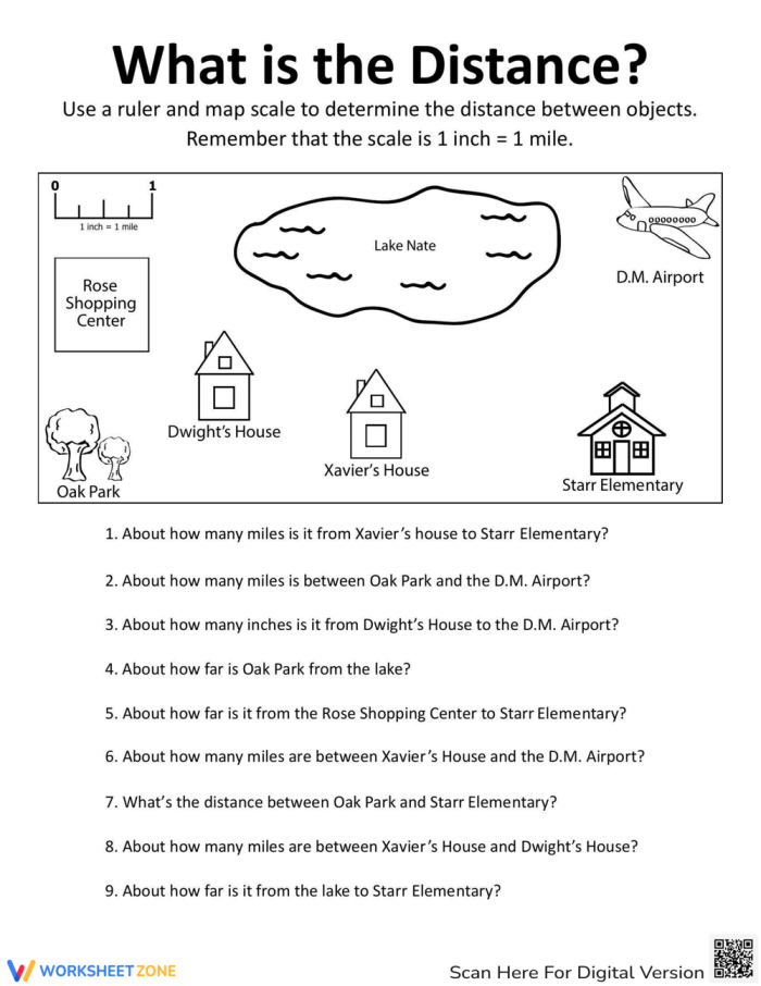 Explore map scale concepts with this engaging worksheet for second graders in phonics class Second Grade phonics worksheet showing how to understand map scales for kids