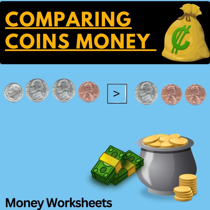 Adding up coins and dollars to find the price of clothing items worksheet 25 Second grade math worksheet showing coins and dollar bills next to a jacket with addition problems to calculate the total cost
