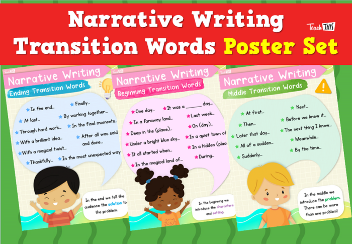 Cute worksheet featuring the ugly duckling story to teach narrative transition words. Engaging activity for second graders to enhance sequencing and organization skills.