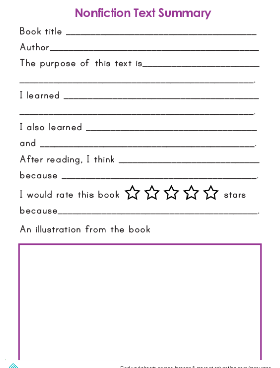 Second grade nonfiction reading comprehension summary graphic organizer for classroom use Nonfiction text summary template worksheet for second grade students learning to organize main ideas and supporting details from informational texts