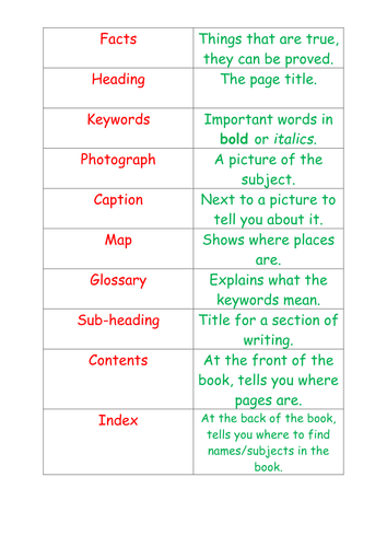 Nonfiction Feature Match worksheet activity for second graders with illustrated tree-themed elements