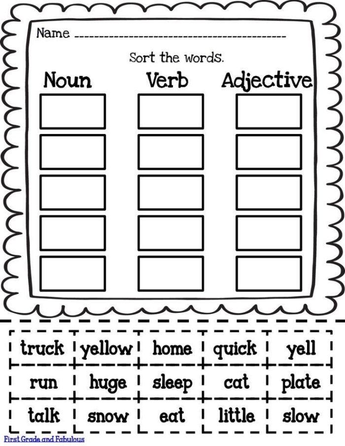 Second grade noun parts of speech exercise worksheet number 9 Colorful noun review worksheet for second grade reading practice