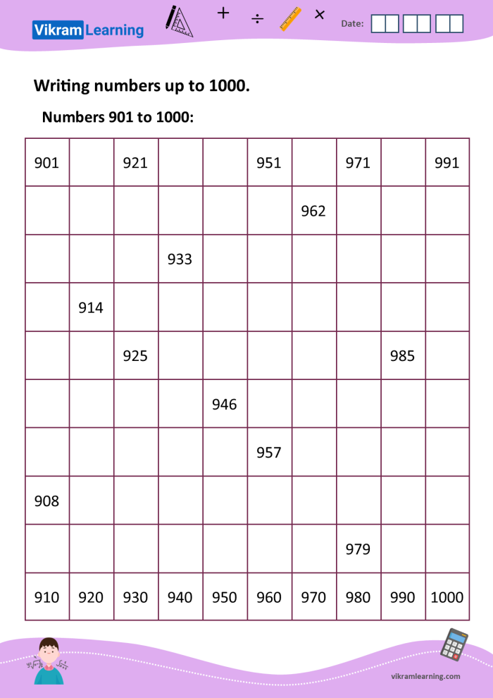 Numbers to 1,000 Check-in Assessment Tool for Second Grade Learners Second grade math worksheet showing counting exercises with numbers organized by ones, tens, and hundreds up to 1,000 for skill assessment