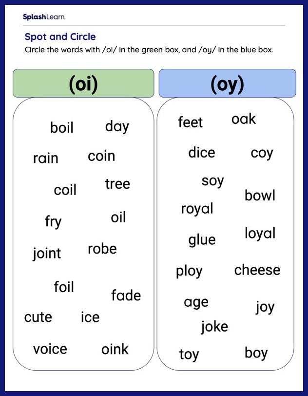 Phonics practice with the OY diphthong on a vocabulary-building worksheet for young learners Second grade student completing a vowel diphthongs OY phonics worksheet to improve spelling