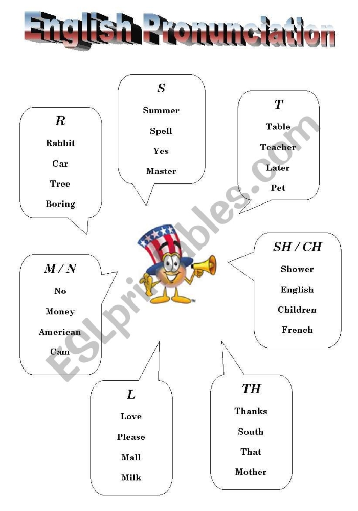 Interactive exercise to enhance phonetic awareness for young readers Second grade English pronunciation worksheet featuring phonetic spelling matching activity