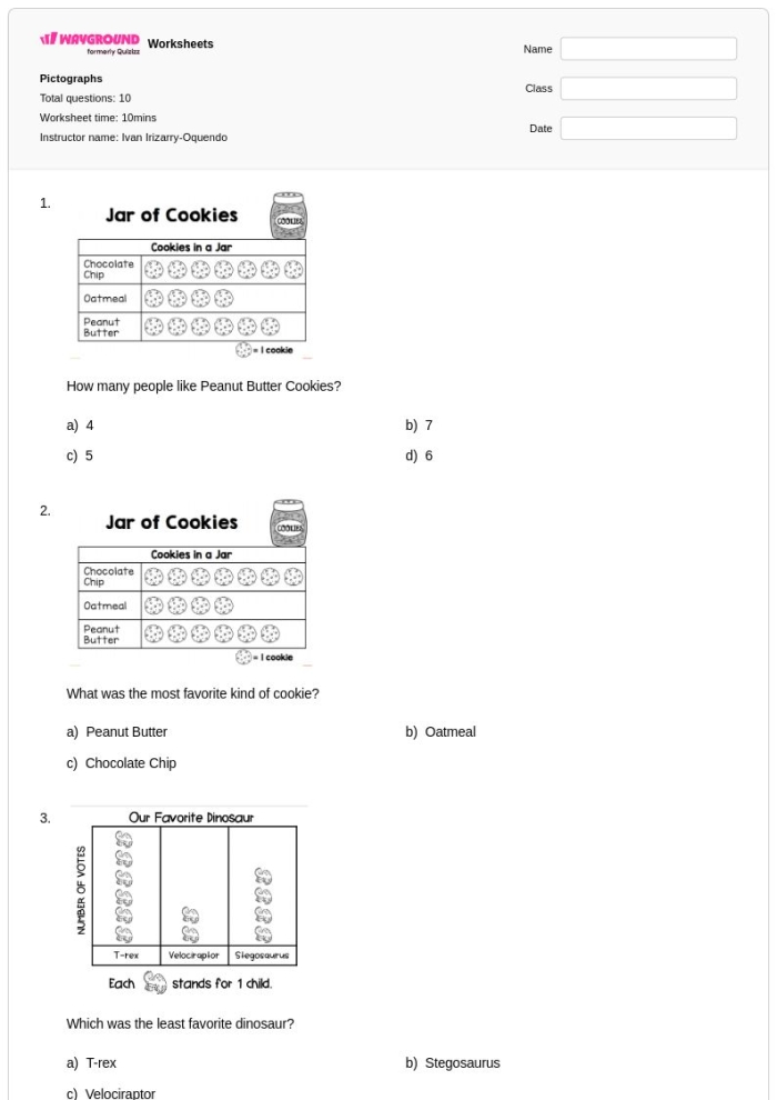 Tulips and Daisies data comparison worksheet for second graders with pictograph charts Second grade worksheet showing pictographs comparing tulip and daisy imports from Europe