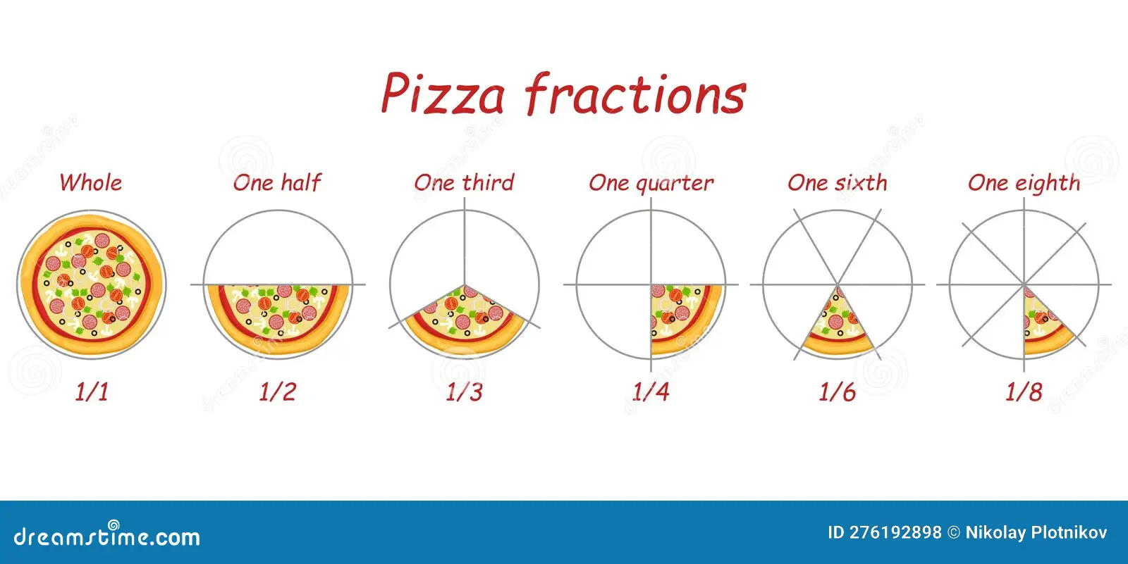 Fraction Math: Pizza Time! worksheet for second graders to enhance their understanding of fractions A colorful worksheet featuring a pizza theme for practicing fractions in second grade math