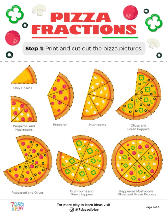 Fraction Math: Pizza Time! worksheet for second graders Second grade worksheet featuring fraction practice with pizza orders