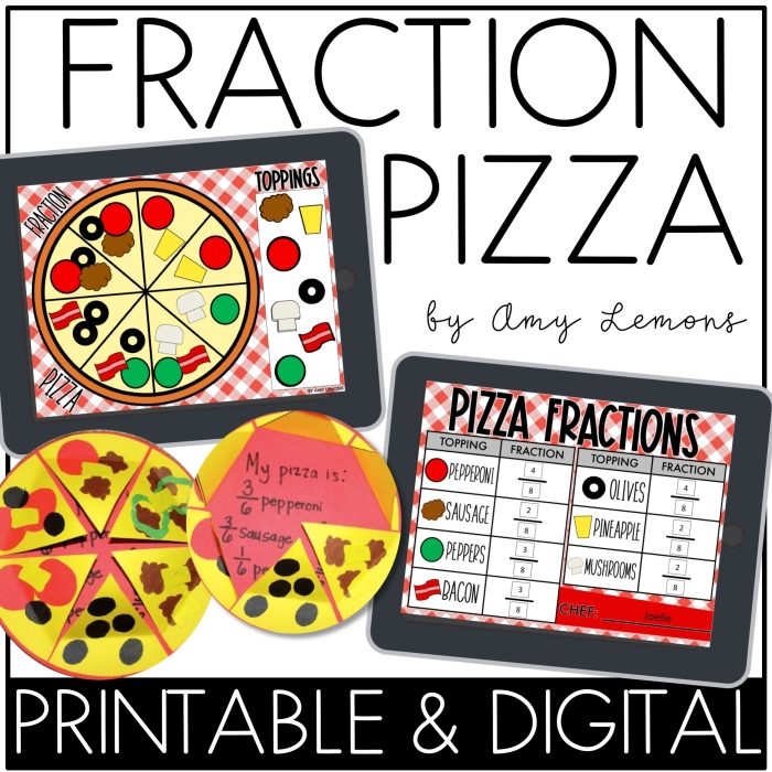 Fraction Math: Pizza Time! Worksheet for Second Graders Second grade math worksheet featuring pizza fractions for filling orders