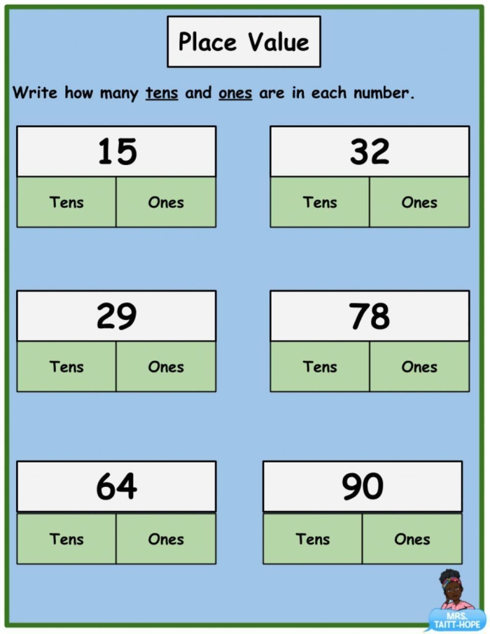 Place Value Mat showing three-digit numbers for second grade math practice