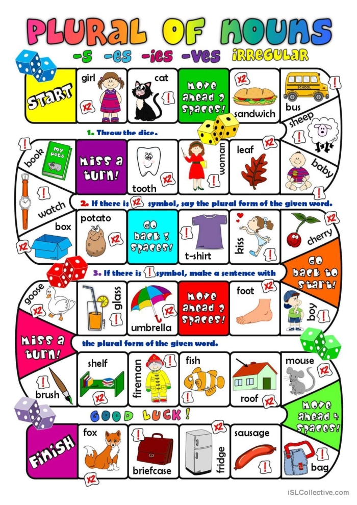 It’s Grammar Time: Plural Nouns 2 worksheet for classroom practice Worksheet featuring plural nouns transformation for second graders