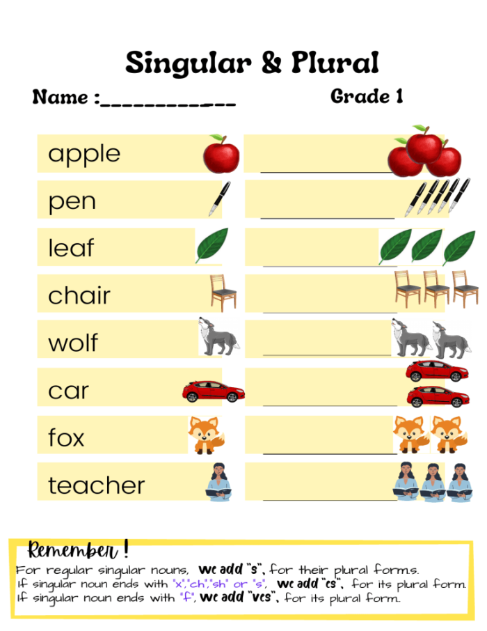 It's Grammar Time: Plural Nouns 2 worksheet for students Worksheet for practicing plural nouns in second grade