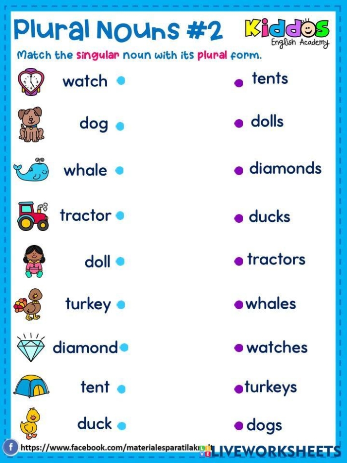 It's Grammar Time: Plural Nouns 2 worksheet for practicing noun pluralization Worksheet image illustrating plural noun transformations for second graders