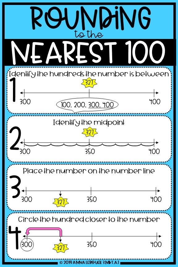 Rounding with a Chart worksheet for second graders practicing math skills Second grade student using a chart to practice rounding numbers on a worksheet