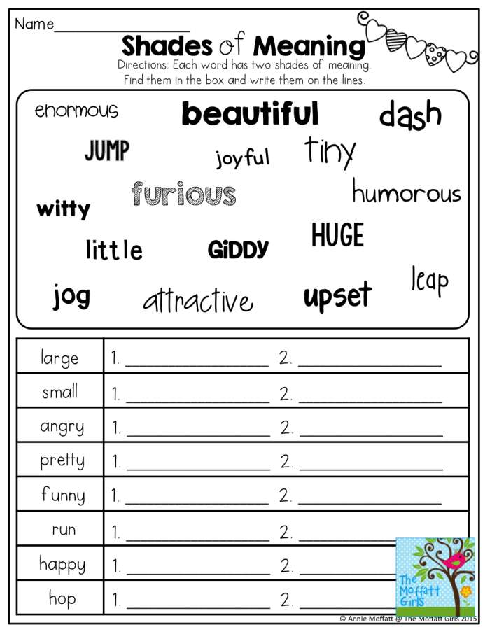 Worksheet exploring the concept of scarcity in subtraction for second graders