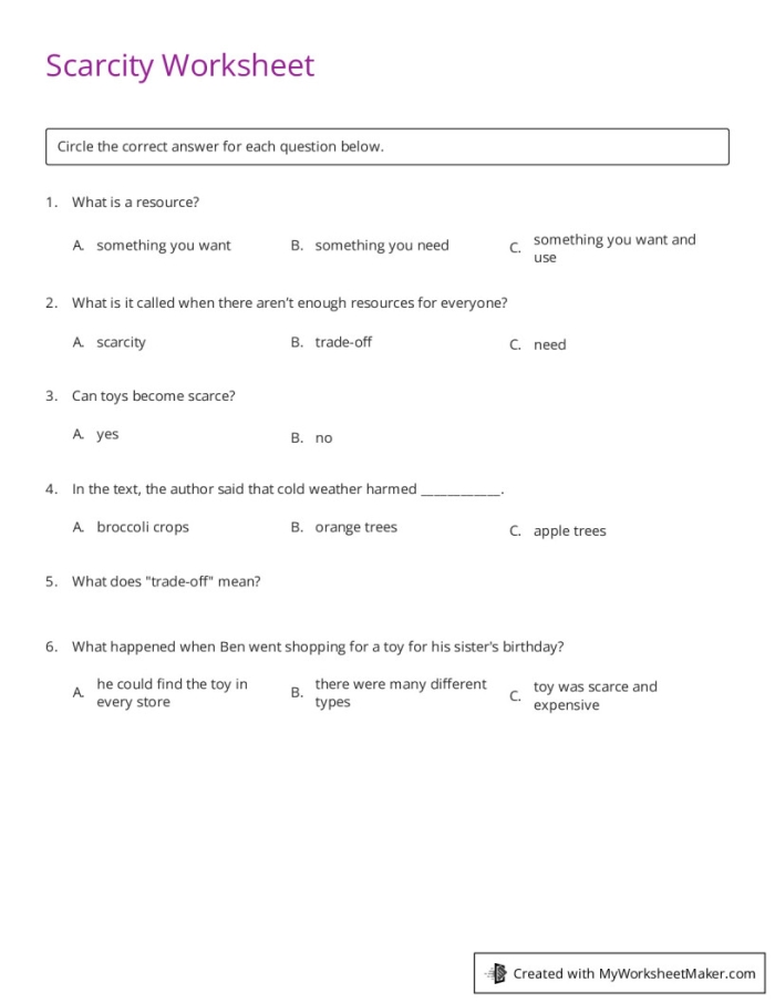 Worksheet illustrating the concept of scarcity for second graders learning subtraction