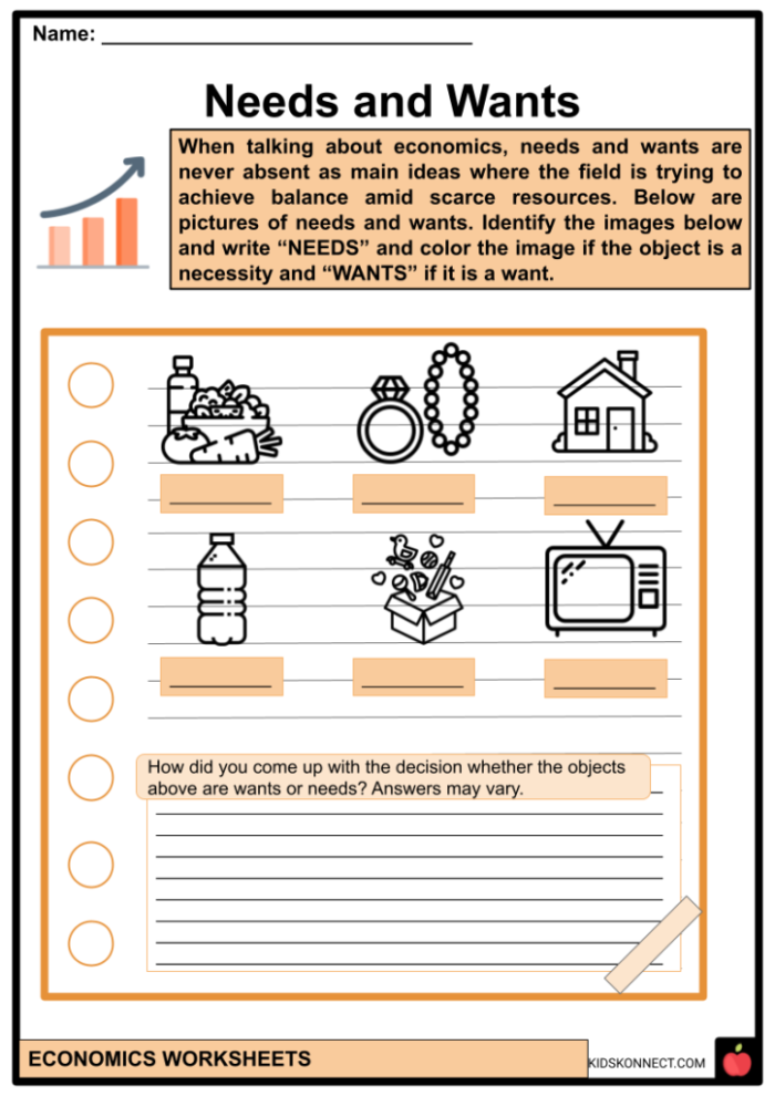 Worksheet on scarcity concepts and subtraction for second graders