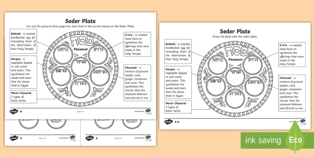 Worksheet on Passover traditions featuring the Seder meal for second graders