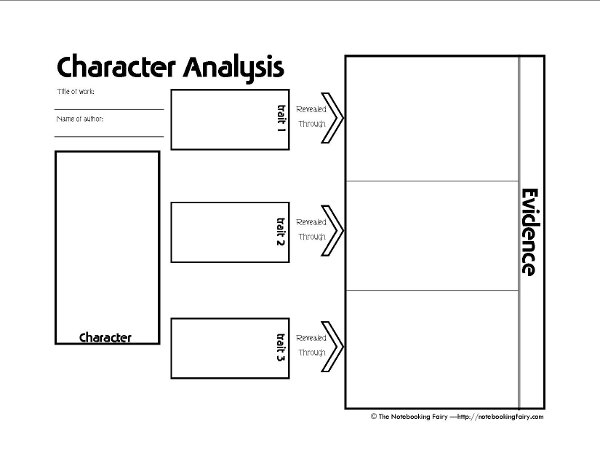Second grade worksheet on character changes order with transition words