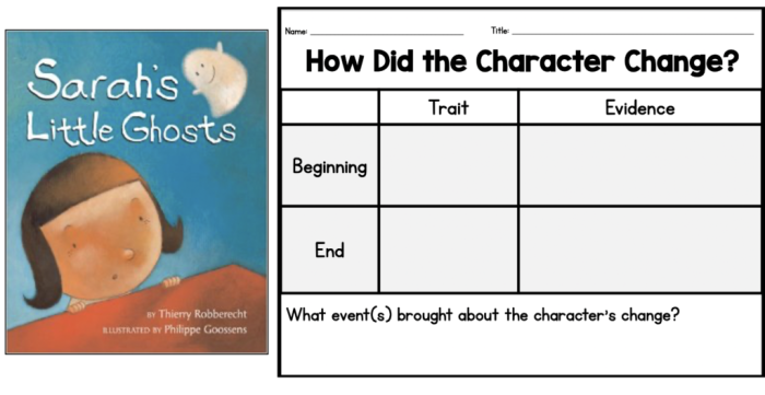 Second Grade Character Changes Order worksheet showing sequence of feelings with transition words