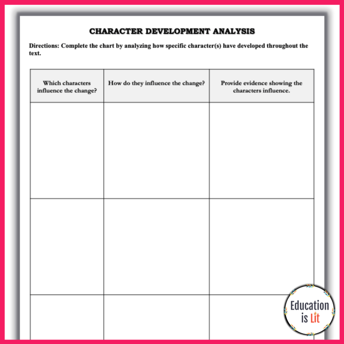Second Grade worksheet on character changes order with transition words for sequencing feelings