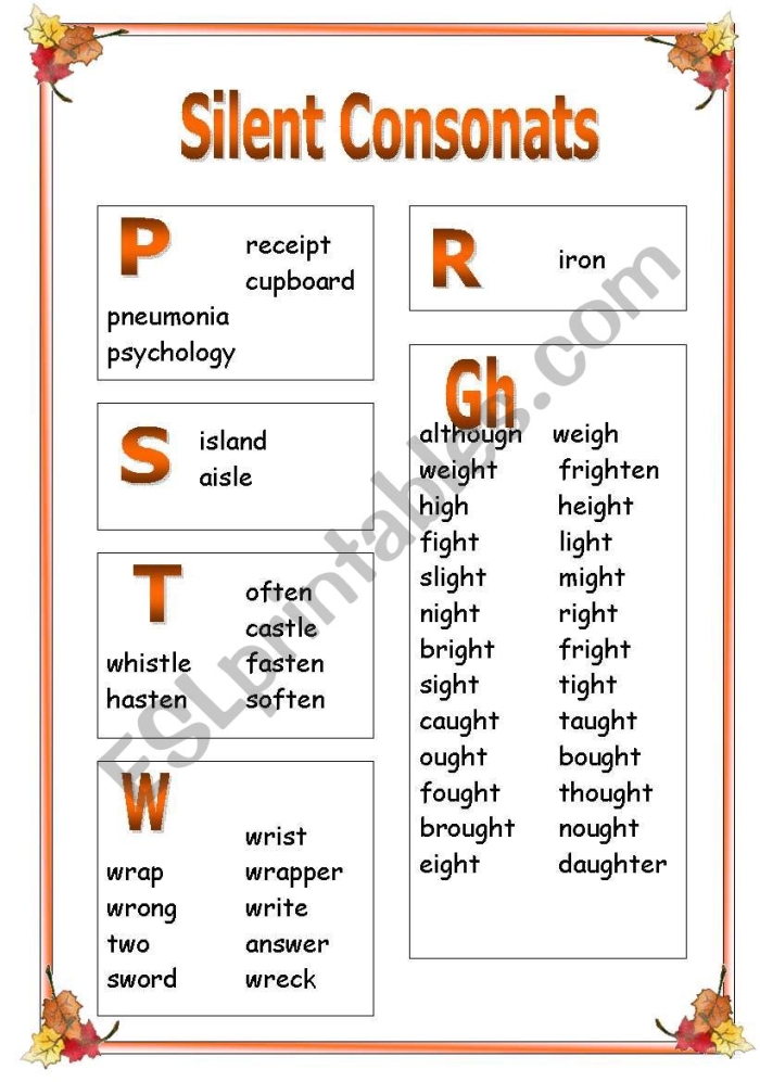 Engaging Silent Final Consonant worksheet for young readers in geometry Colorful worksheet designed for second graders to practice identifying silent final consonants