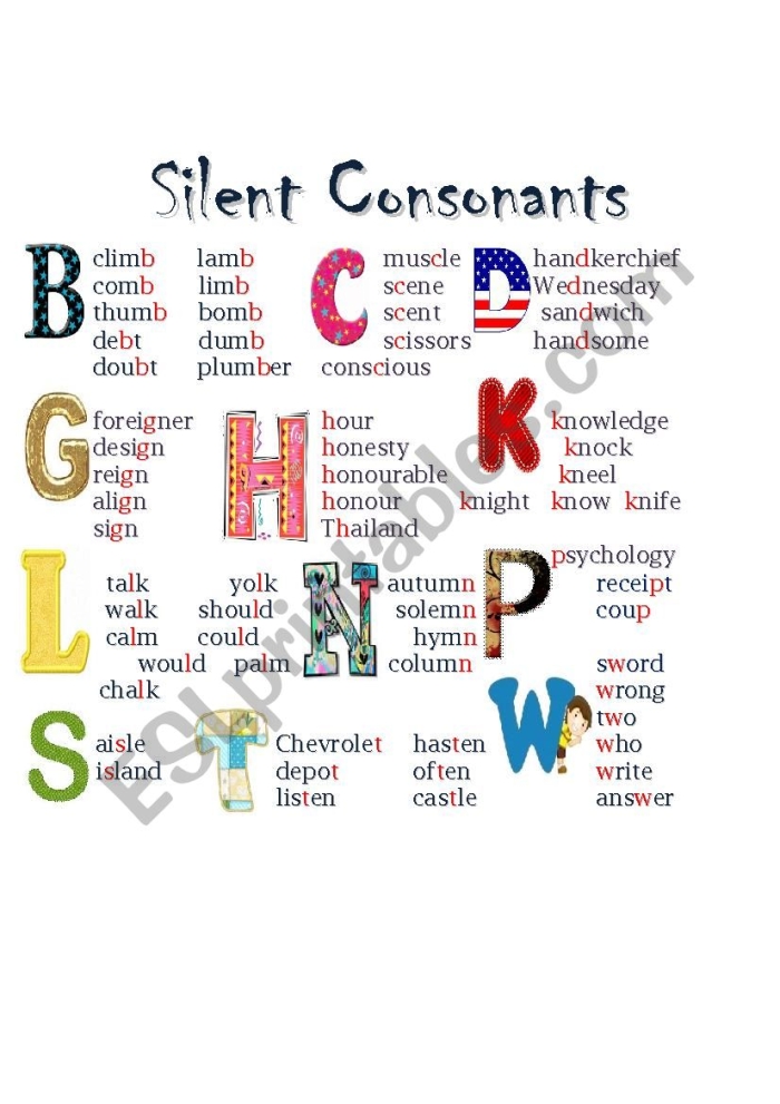 Engaging silent final consonant activity for beginning readers Colorful worksheet for second graders focusing on silent final consonants