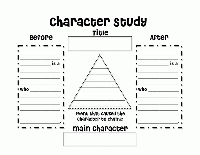 Second Grade worksheet showing character feelings sequence with transition words