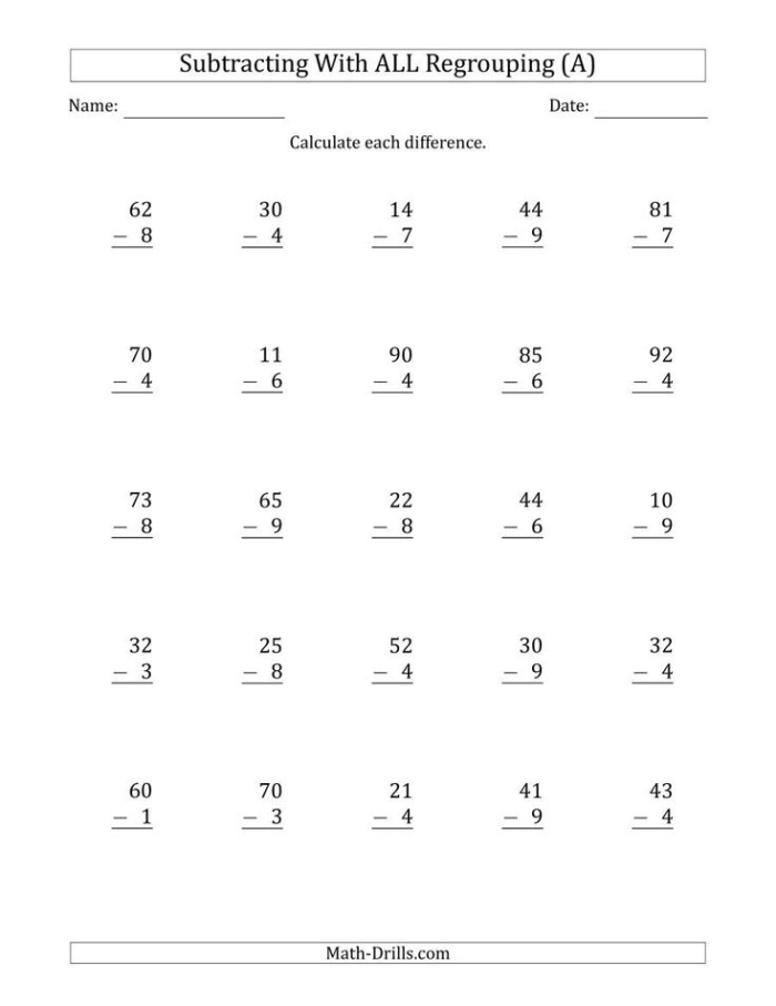 Second grade 2-digit subtraction worksheet focusing on regrouping with a bonus word problem included