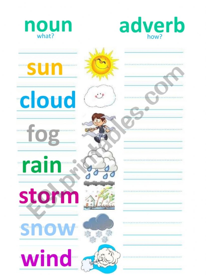 Adjectives to Describe Weather worksheet for second graders focusing on grammar practice