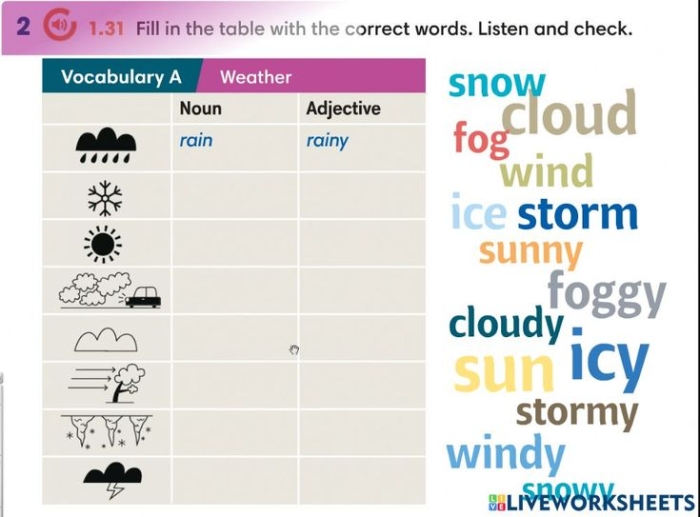 Colorful worksheet for second graders focusing on adjectives to describe various weather conditions
