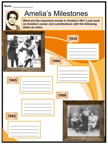 Engaging second graders in learning about a historical activist for voting rights. Children exploring a worksheet on Amelia Boynton Robinson's impact on civil rights.