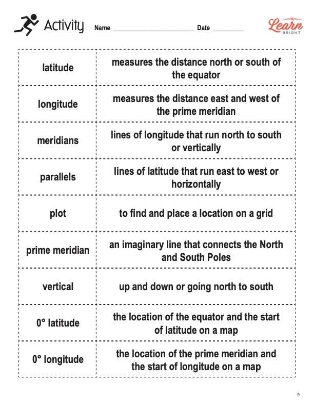 Second grade students using a worksheet to identify city locations with longitude and latitude coordinates