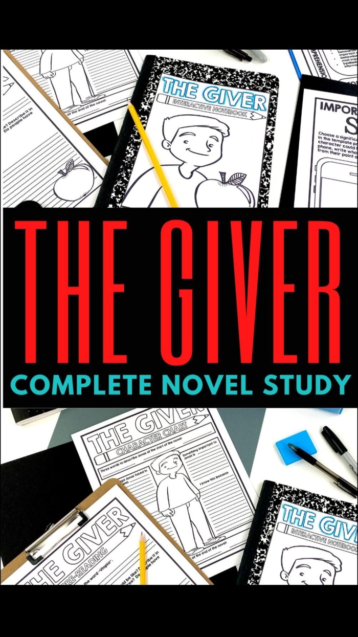 Pre-reading discussion guide worksheet for The Giver by Lois Lowry for seventh graders