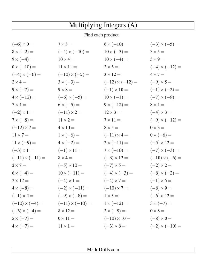 Worksheet designed to enhance understanding of integer operations for grade 7 math Integer multiplication and division rules worksheet for seventh-grade students