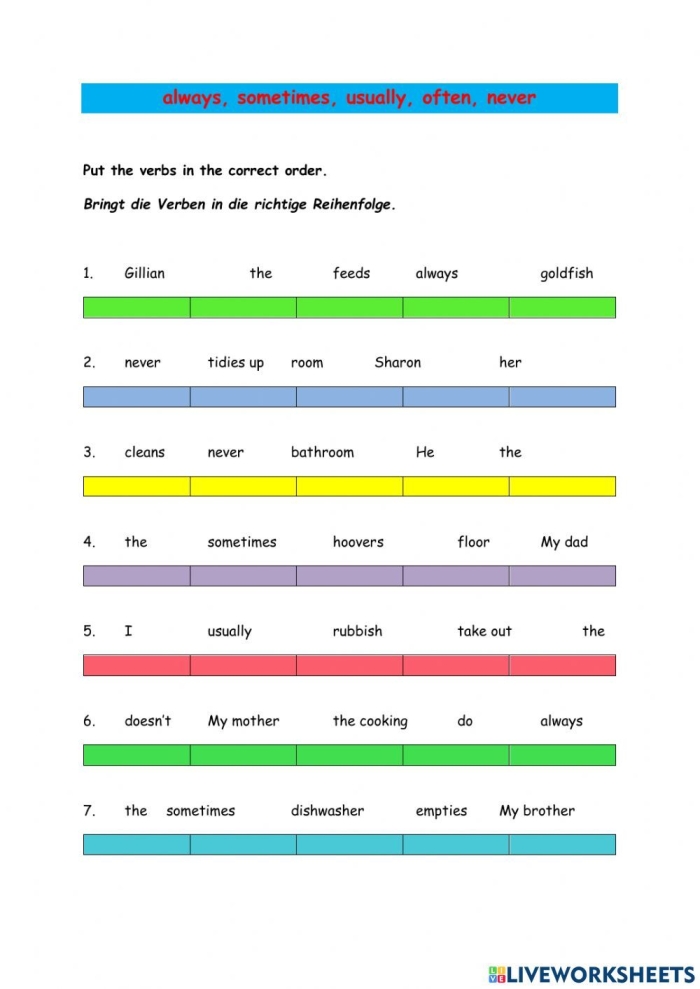 Seventh grade math worksheet focused on integer operations with always, sometimes, and never questions