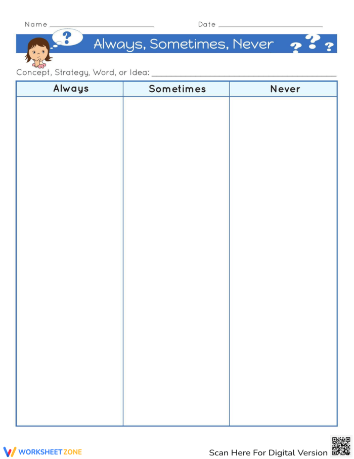 Seventh grade student completing an integer operations worksheet focused on always, sometimes, and never scenarios