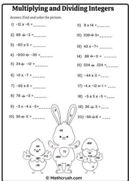 Worksheet focusing on integer operations for enhanced mathematical understanding Integer multiplication and division rules worksheet for seventh-grade students