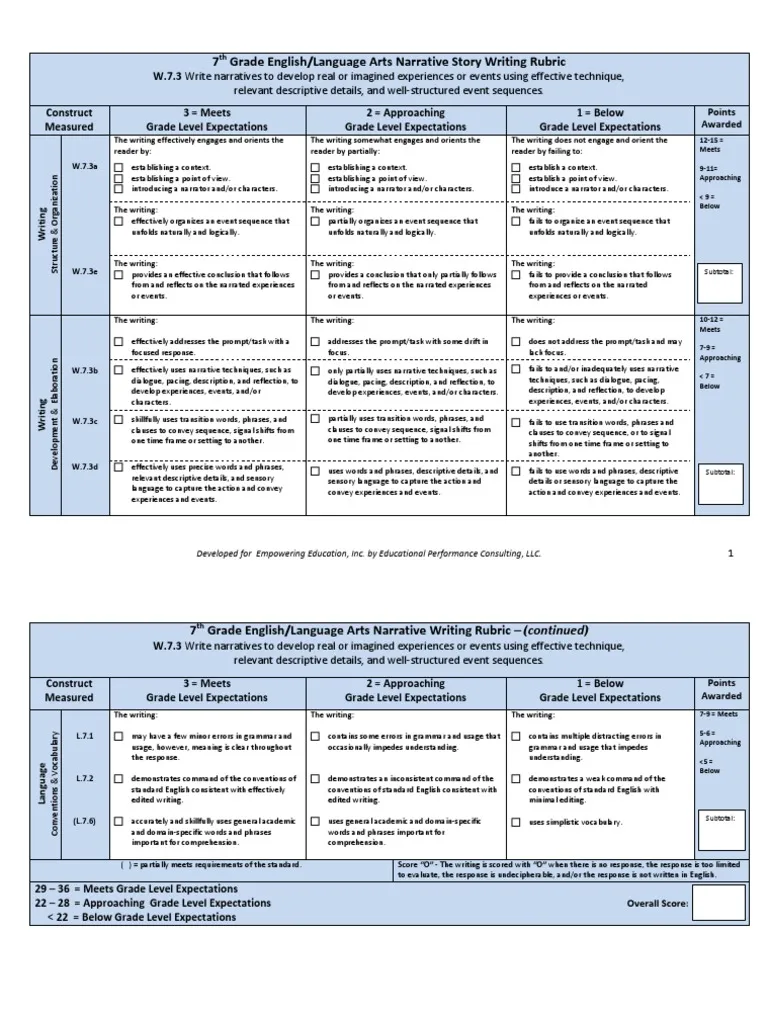 Narrative Writing Rubric worksheet designed for seventh grade reading assessment