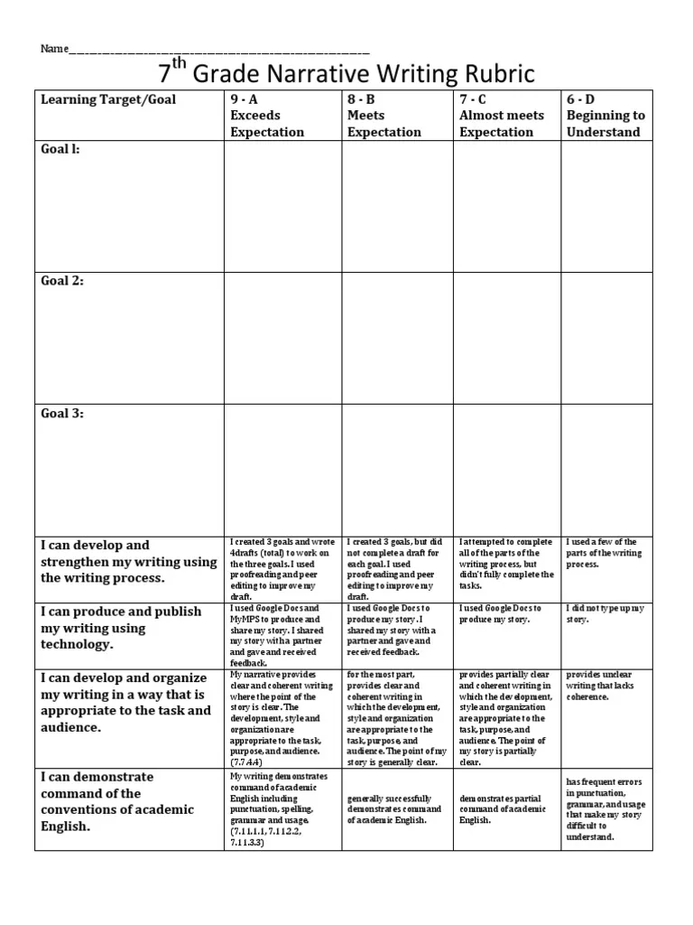 Narrative writing rubric worksheet designed for seventh grade reading assessment